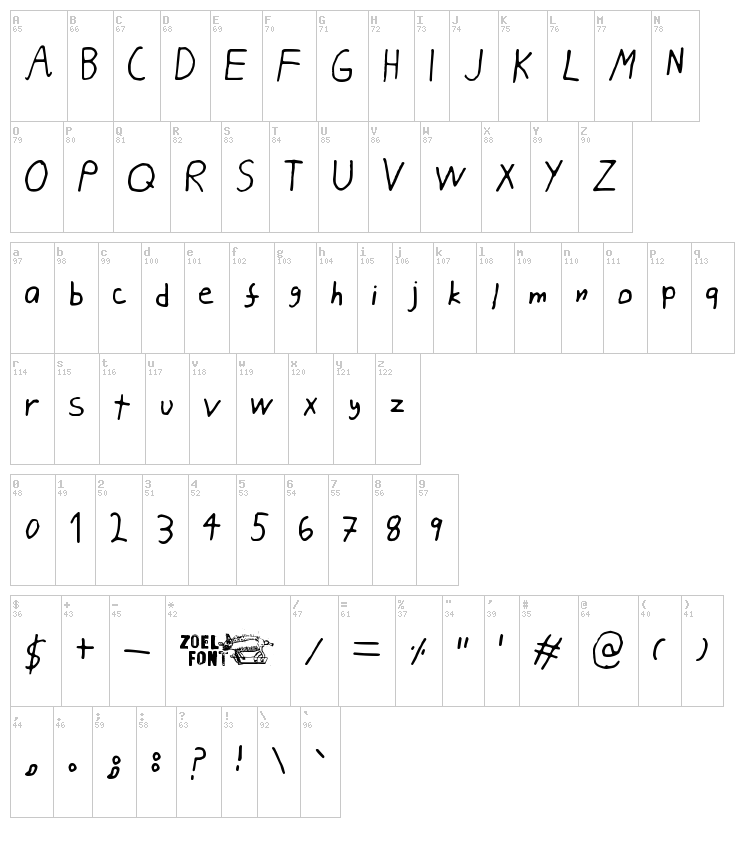 Pahan Puuskahdus font map